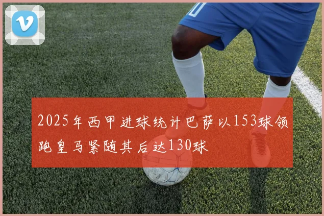 2025年西甲进球统计巴萨以153球领跑皇马紧随其后达130球
